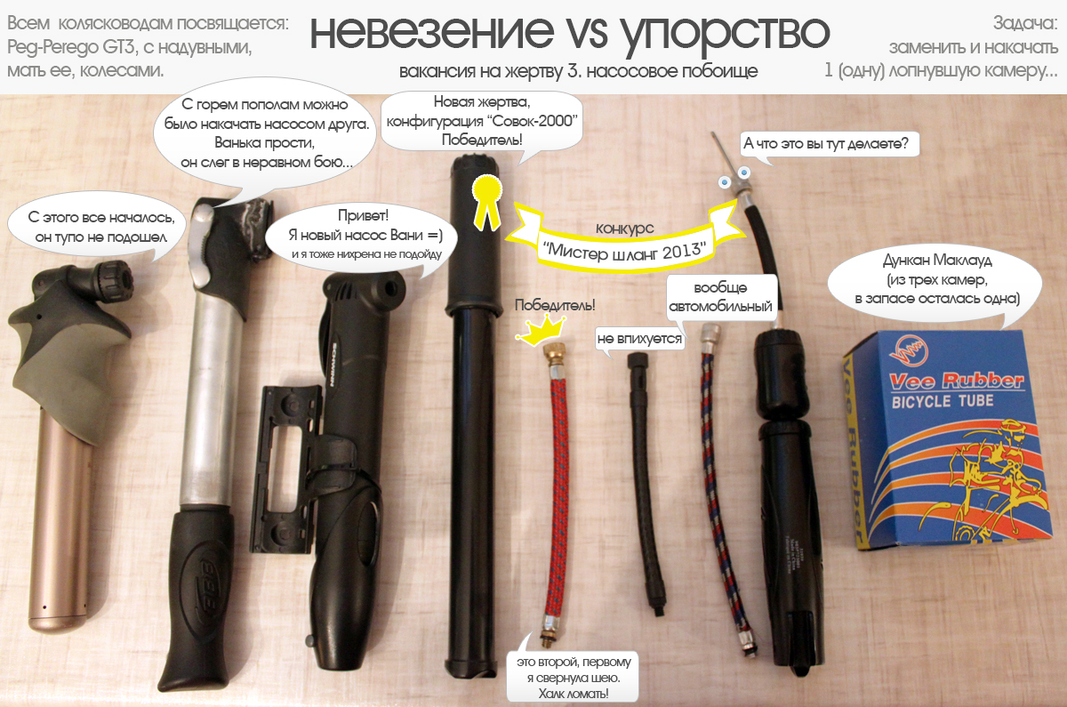 насос для Peg-Perego насос для Peg-Perego